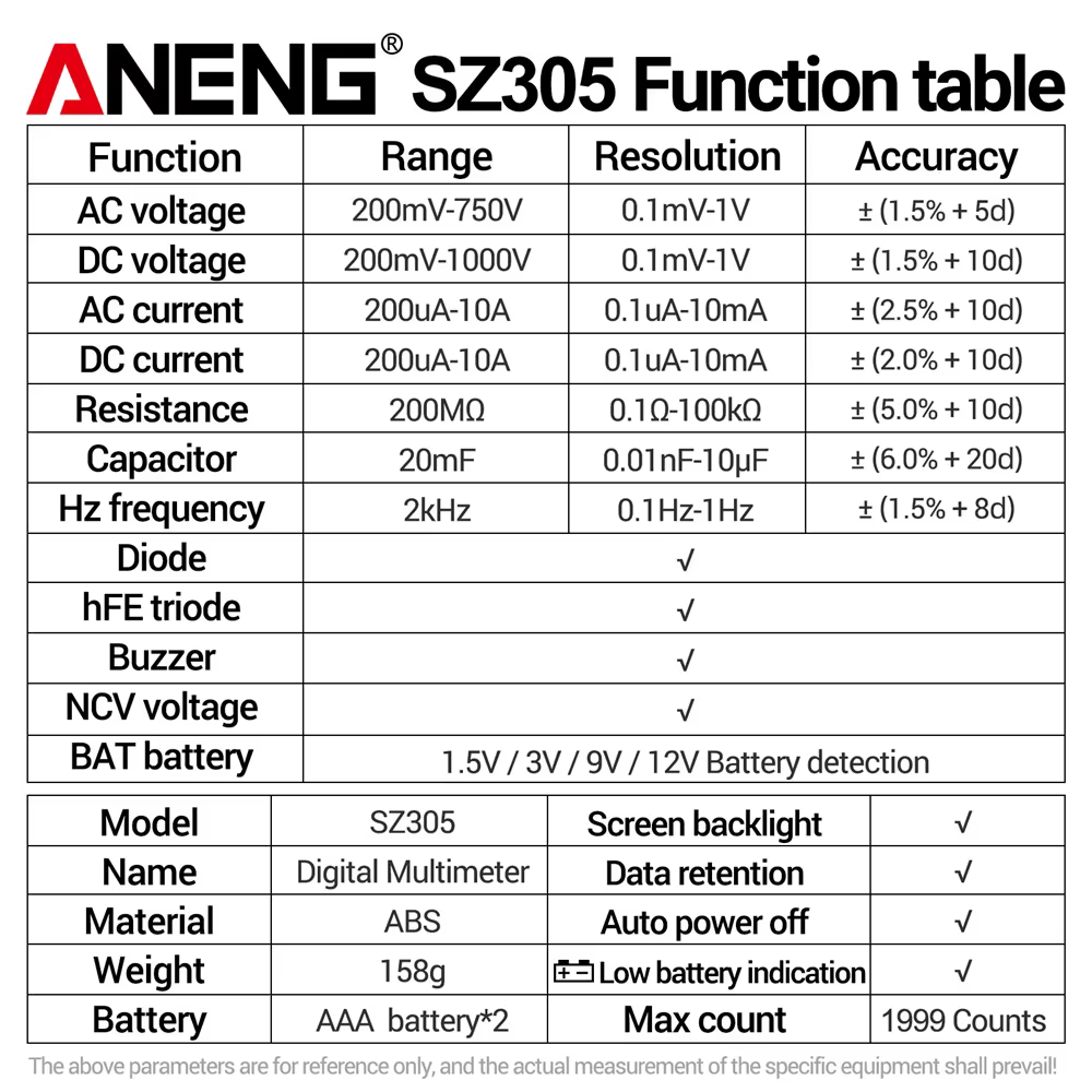 ANENG SZ305 multimètre numérique professionnel AC/DC tension ampèremètre condensateur hFE Triode NCV