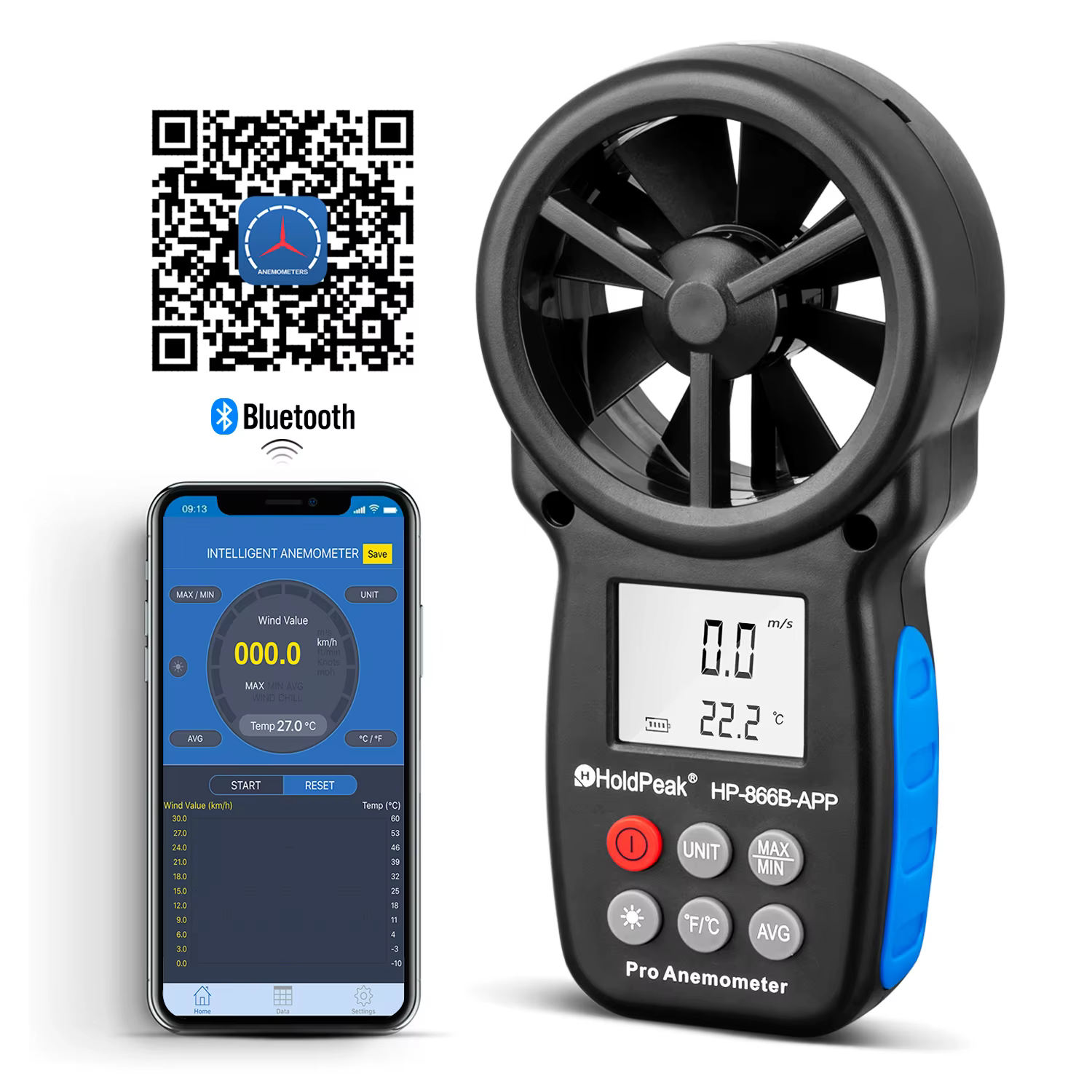Anémomètre numérique 0.3 ~ 30 m/s avec application Mobile, mesure de la vitesse du vent, outils de t