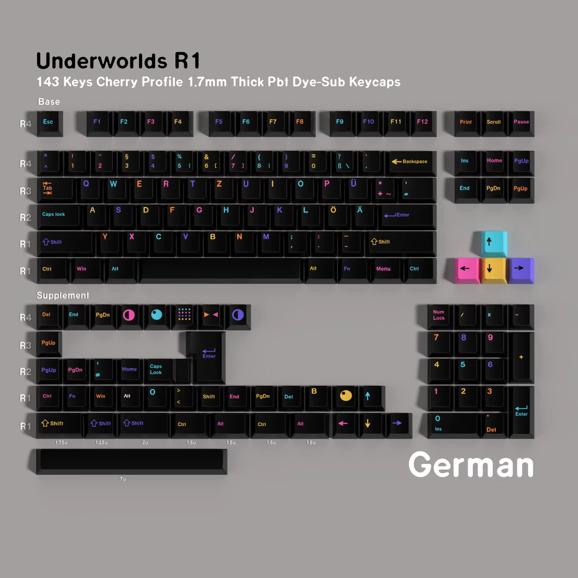 Sous-mondes Keycaps ISO 7U cerise profil PBT espagnol français coréen japonais russe allemand Keycap