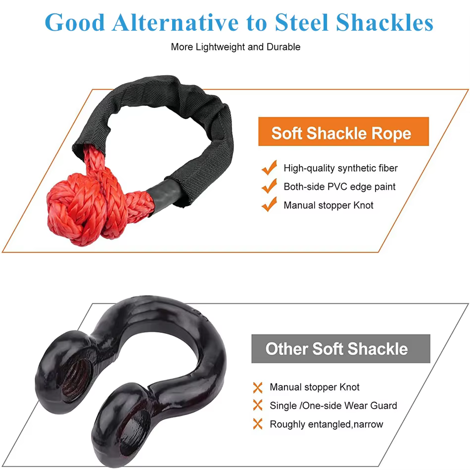 2 paquets de manilles souples synthétiques avec sac de rangement, 41,000 lb, force de rupture maxima