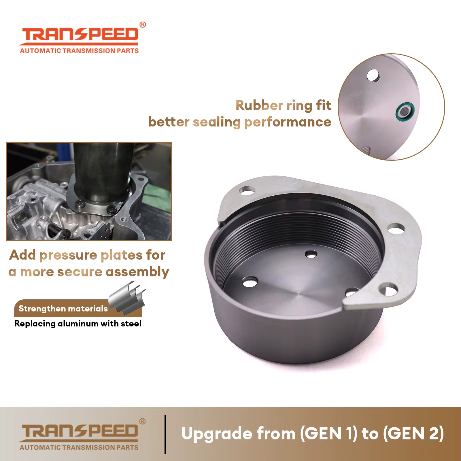 TRANSPEED DQ200 0AM Transmission automatique en aluminium améliorer le boîtier de Piston Base cale P