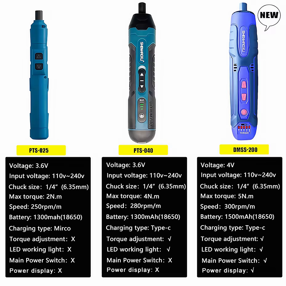 Tournevis électrique sans fil Rechargeable 1300mah batterie au Lithium Mini perceuse 3.6V ensemble d