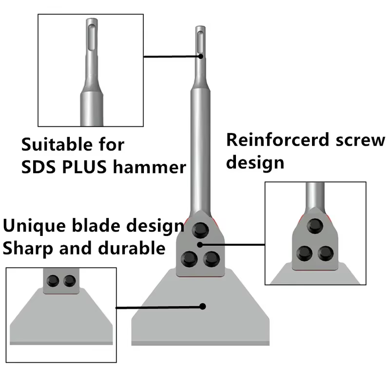 Outil de grattoir de sol PTA SDS Plus, outils de retrait de mortier de carrelage et de sol stratifié