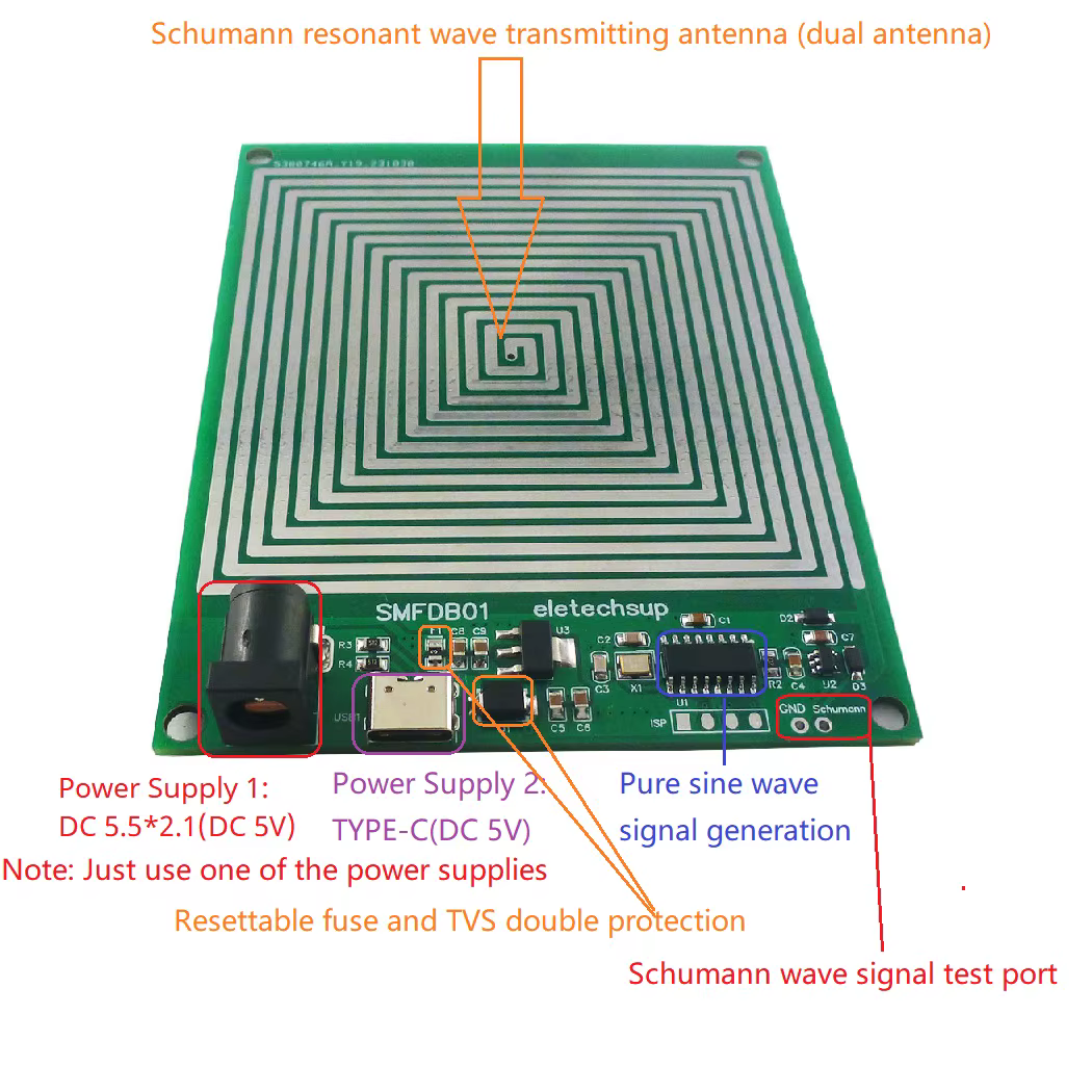 NOUVEAU! Générateur d'ondes pulsées à très basse fréquence réglable 0,01 Hz~100 kHz, résonateur audi