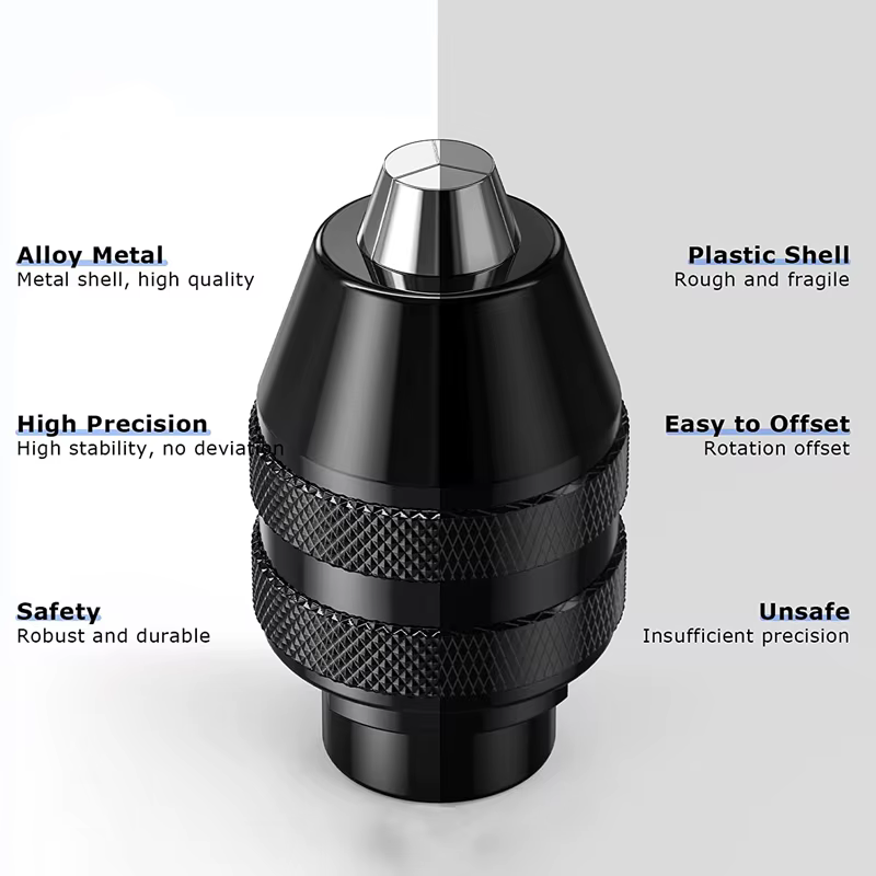 Mandrin sans clé Dremel 4486