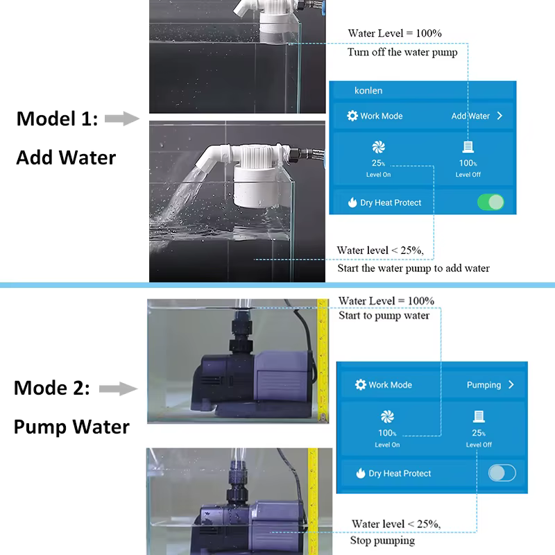 KONLEN Tuya capteur de niveau d'eau WIFI maison intelligente fuite alarme d'inondation contrôleur compteur piscine Vape réservoir détecteur de débit Protection contre les fuites