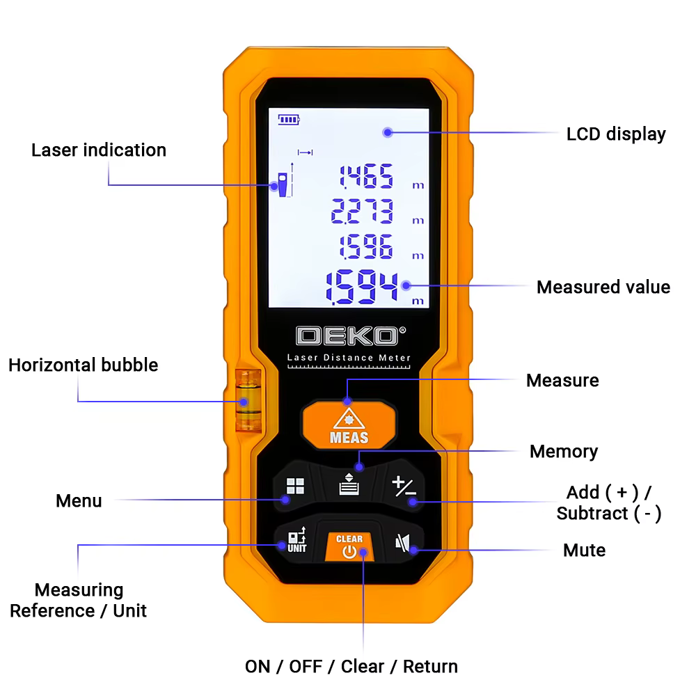 DEKO DKLD05 télémètre Laser portatif 40M 60M 80M 100M Mini