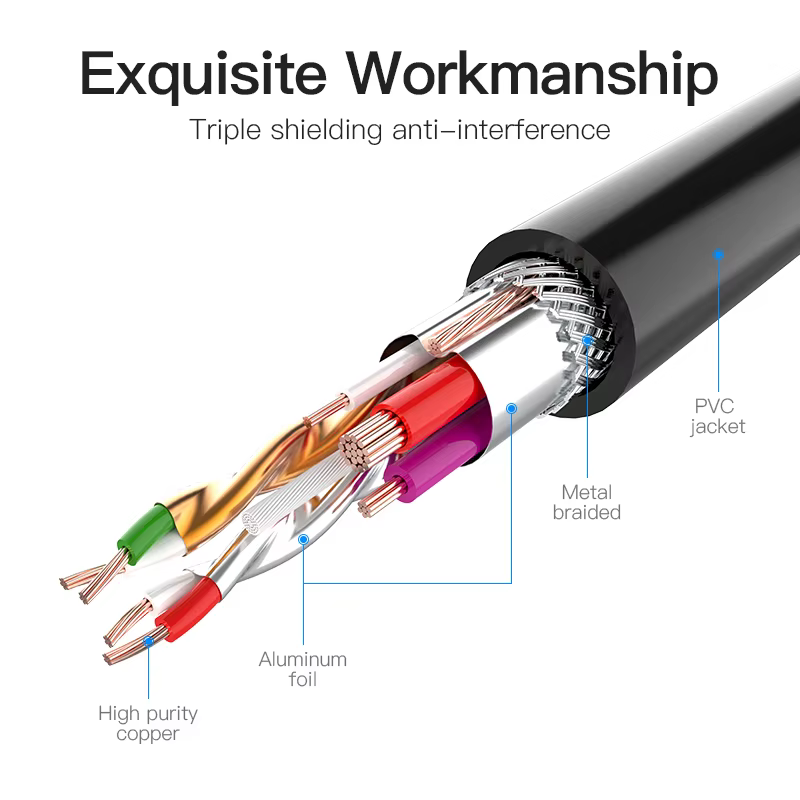 Câble d'extension USB