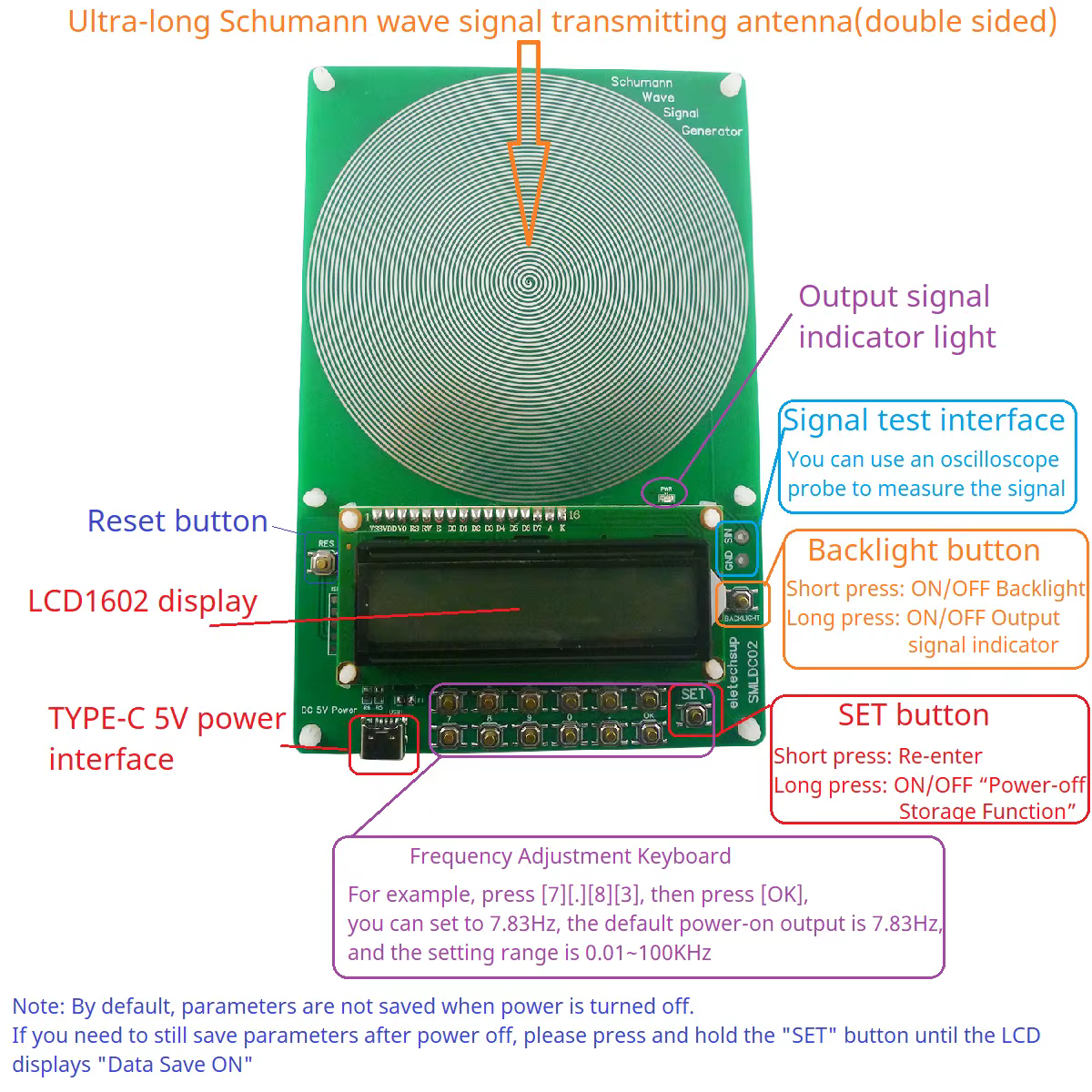 NOUVEAU! Générateur d'ondes pulsées à très basse fréquence réglable 0,01 Hz~100 kHz, résonateur audio à fréquence de résonance Schumann 7,83 Hz