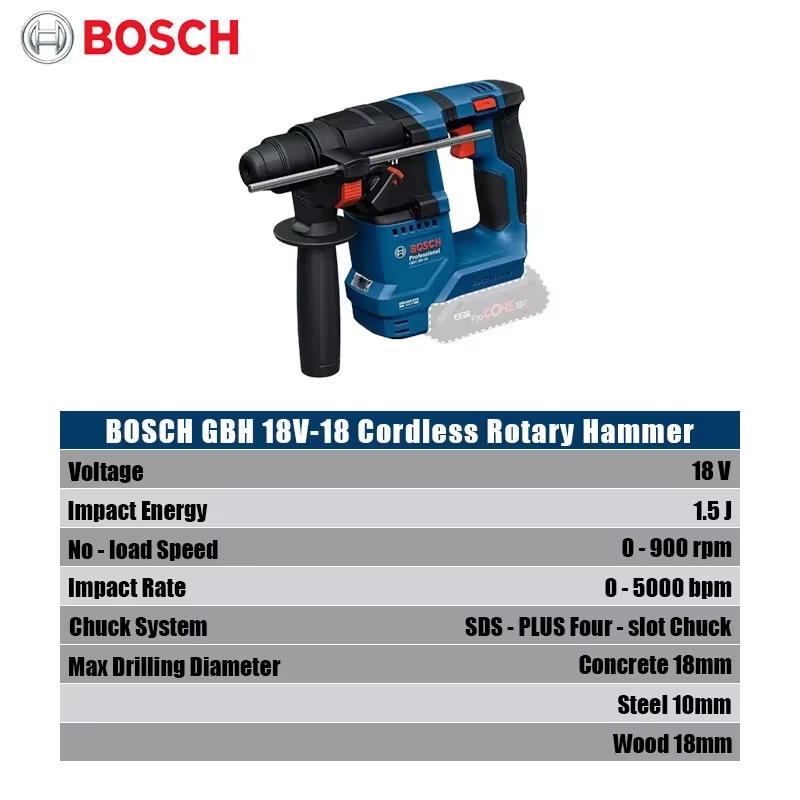 Marteau perforateur sans fil Bosch GBH 18V-18