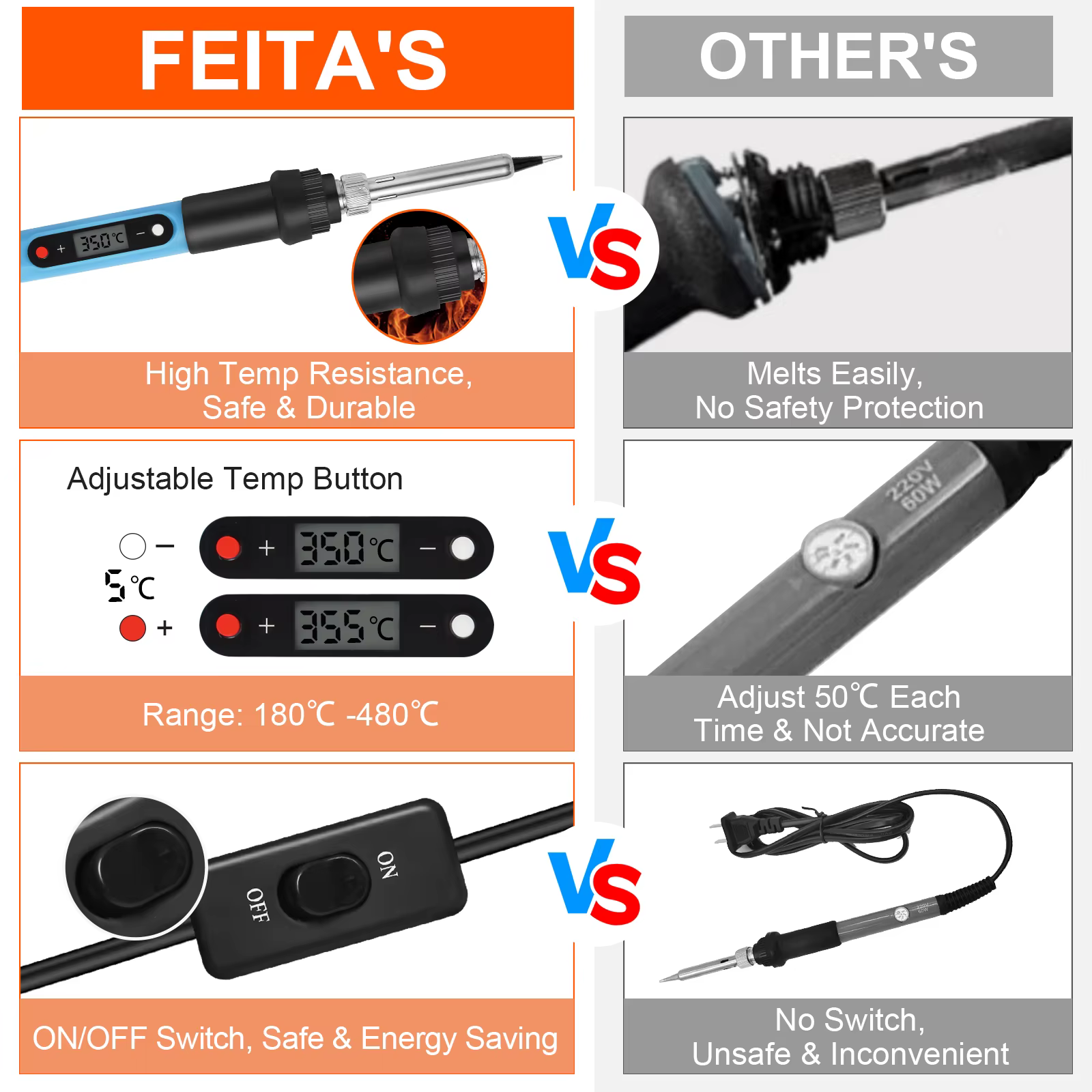 Kit de fer à souder pour électronique 80W LCD numérique température réglable outils de réparation de soudage avec