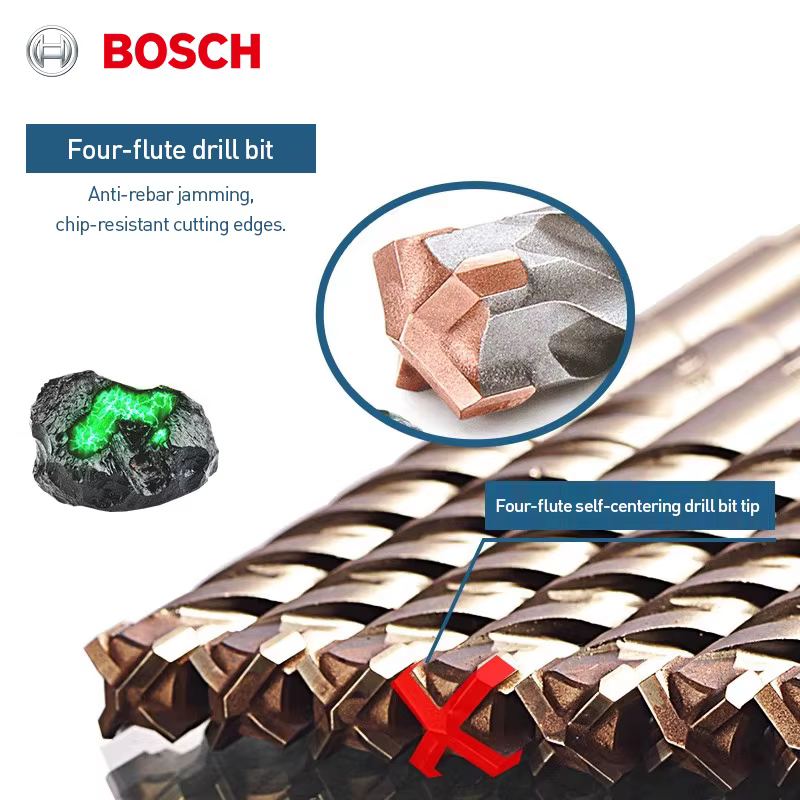 33 modèles de forets BOSCH PRO SDS Plus pour marteau perforateur