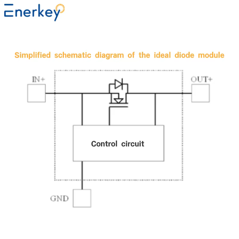 Diode Enerkey Ideal 1.5mR 40V 80V 50A pour courant suffisant