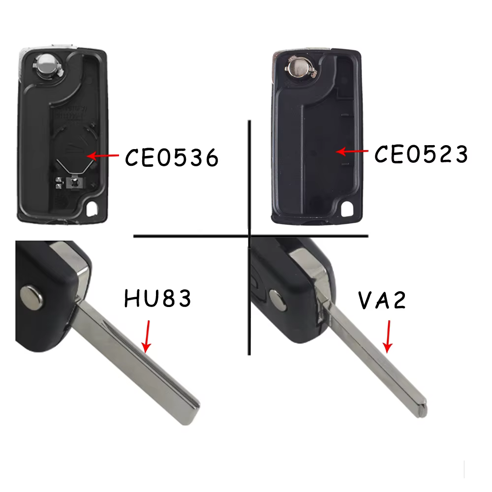 KEYYOU – étui de clé à distance pour Peugeot 207