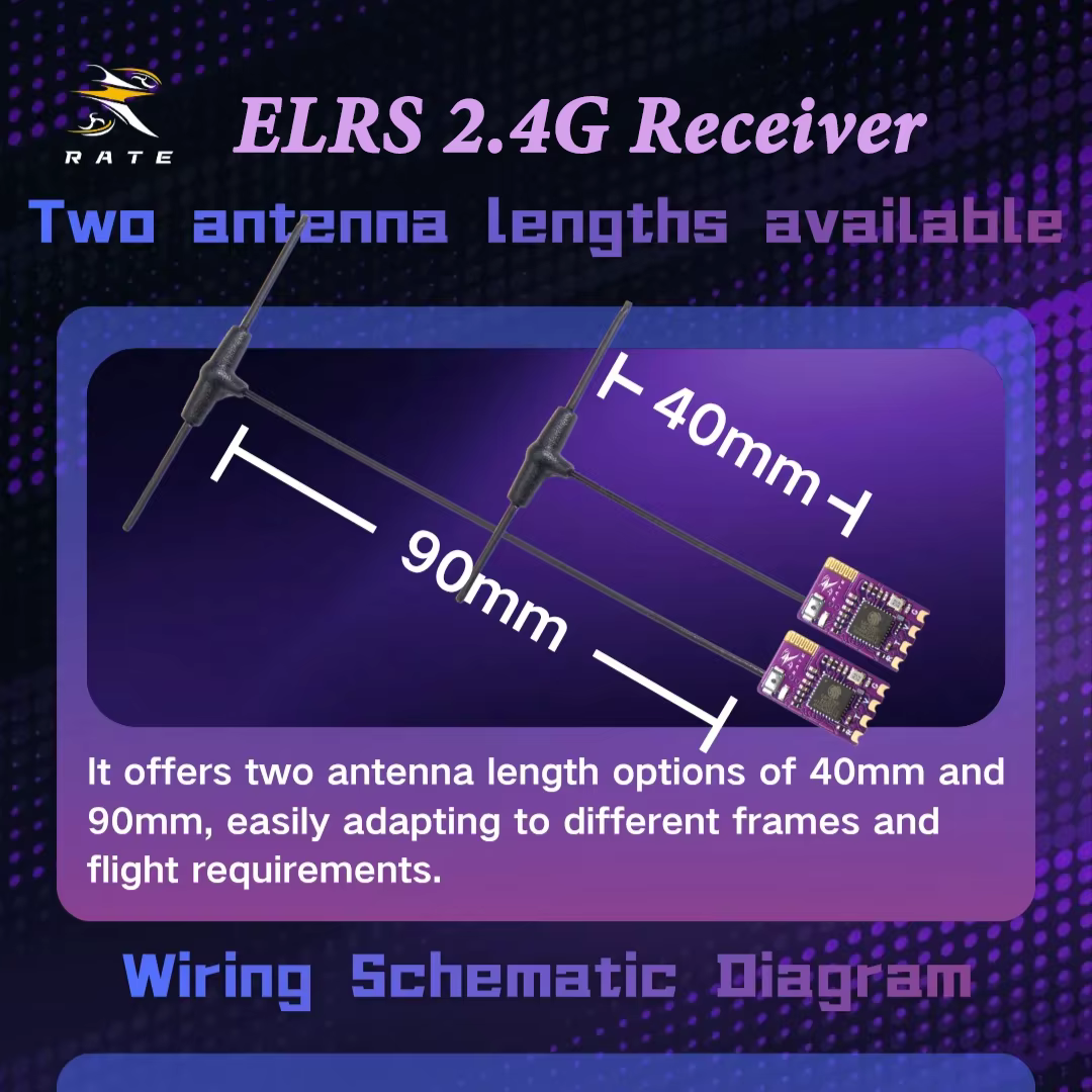 Récepteur longue portée ELRS 915 MHz - Longueur d'onde 33 cm