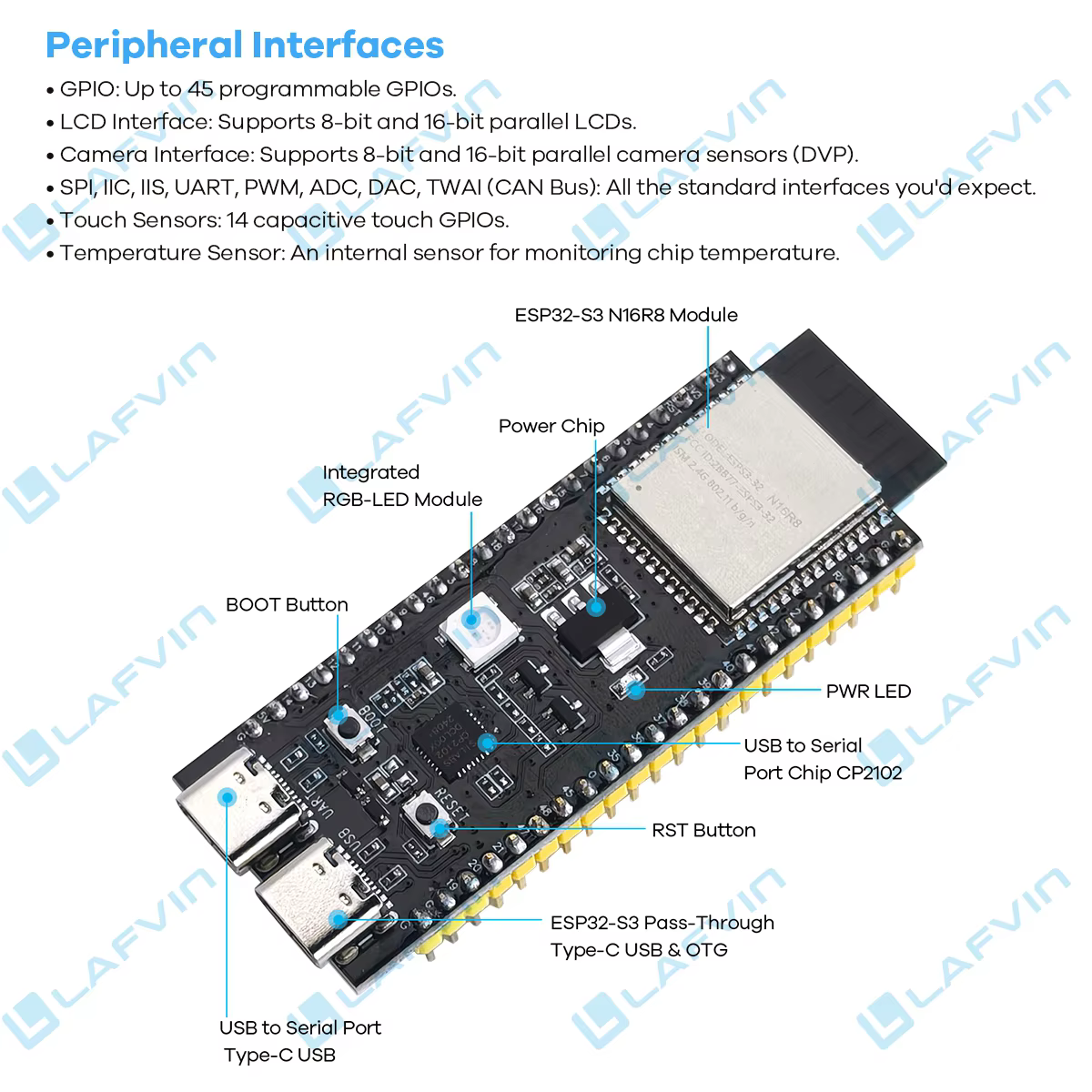 LAFVIN AI Chatbot Kit de bricolage pour la programmation Arduino Kit de démarrage AIoT Module ESP32-S3
