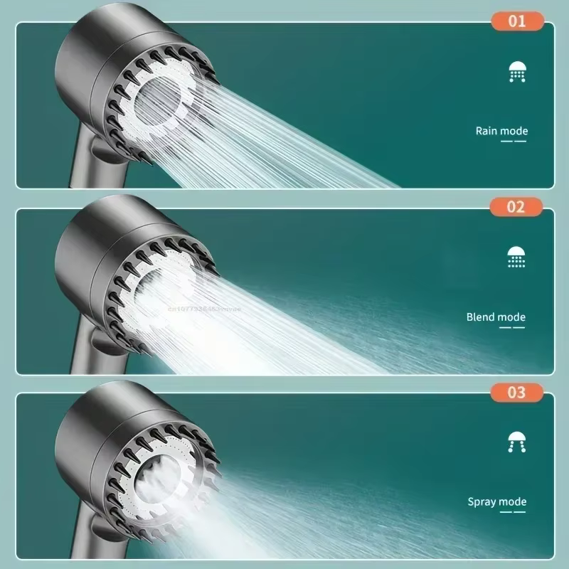 Pommeau de douche avec filtre