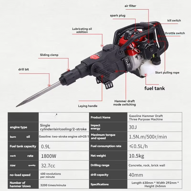 Pickaxe électrique 1800W