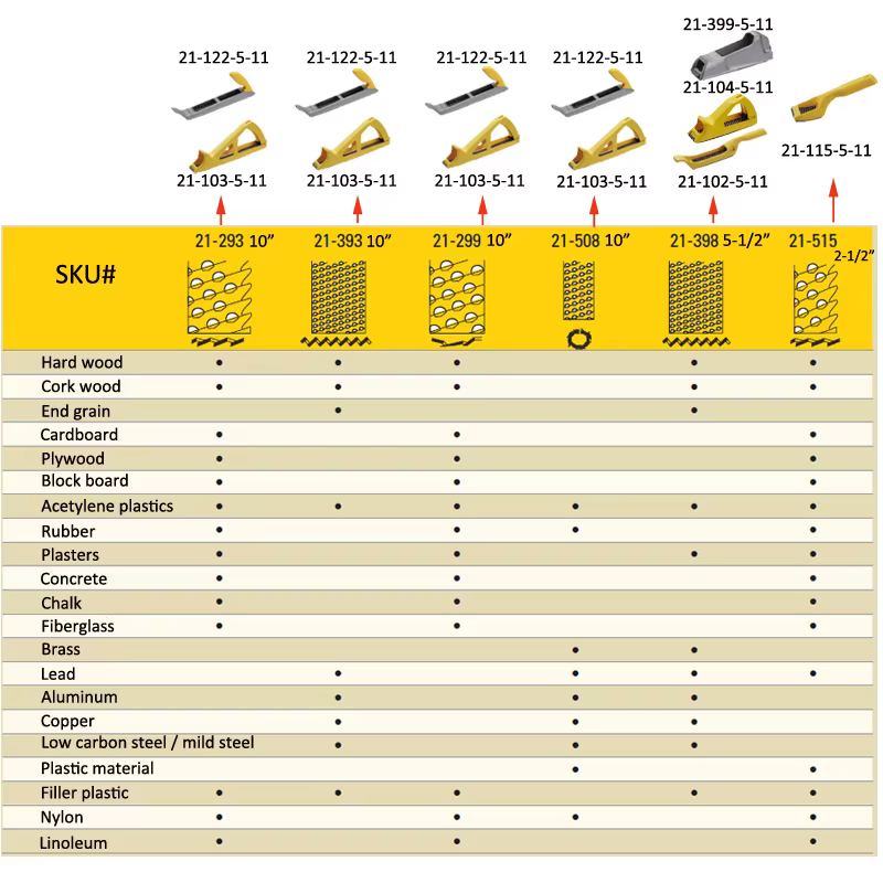 Stanley one surform lames de remplacement plat fin demi-rond lame convexe