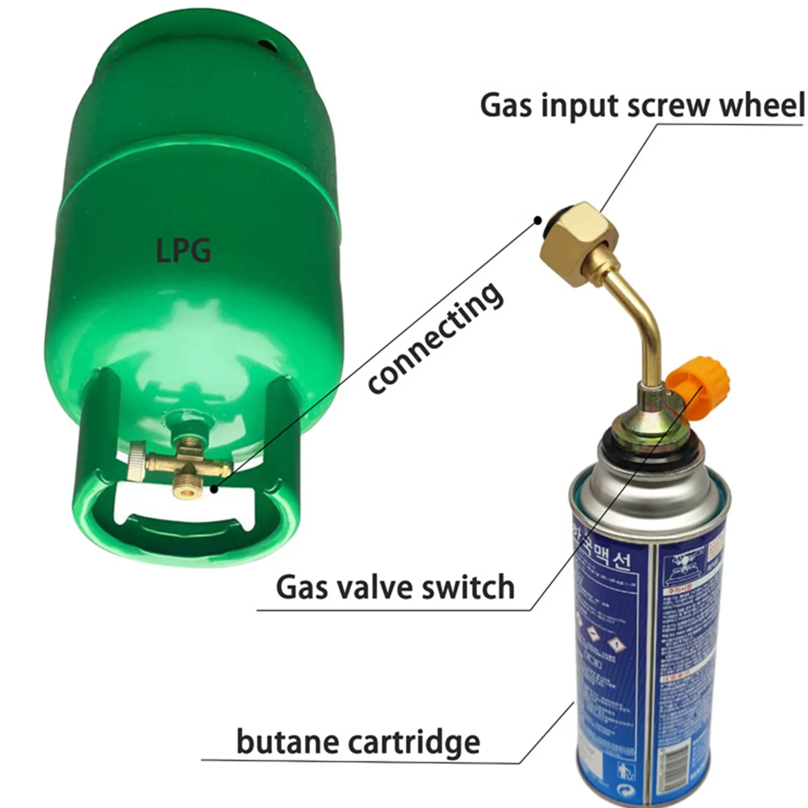 Adaptateur de recharge de gaz