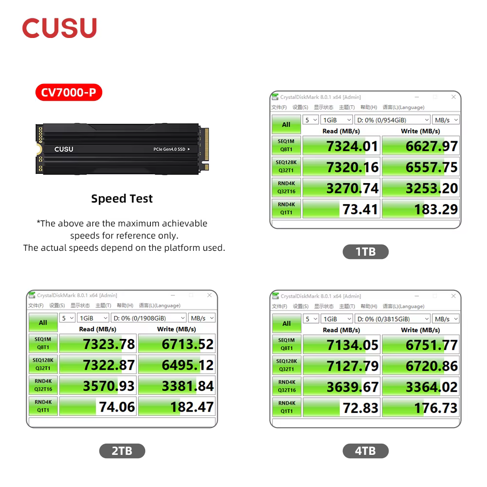 CUSU SSD 512 go 1 to 2 to M.2 2280 SSD NVMe M2 PCIe 3.0/4.0 disque dur interne pour ordinateur portable