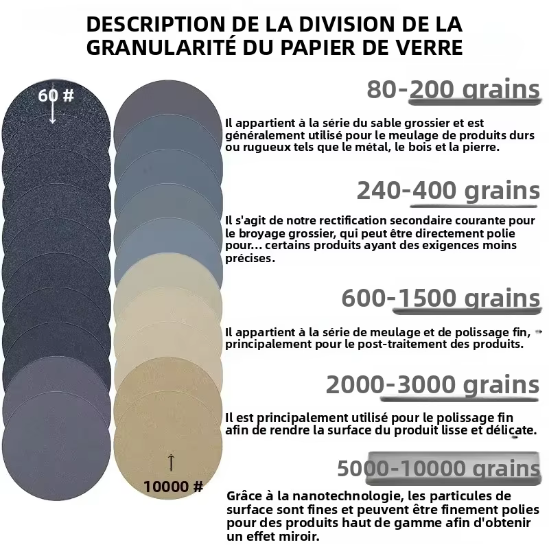 10 pièces papier de verre sec et humide 9x3.6 pouces feuilles de ponçage