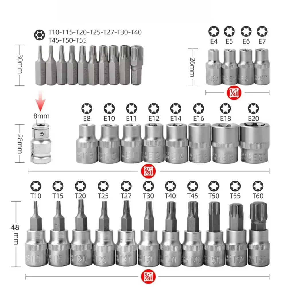 Jeu de douilles Torx et E-Torx