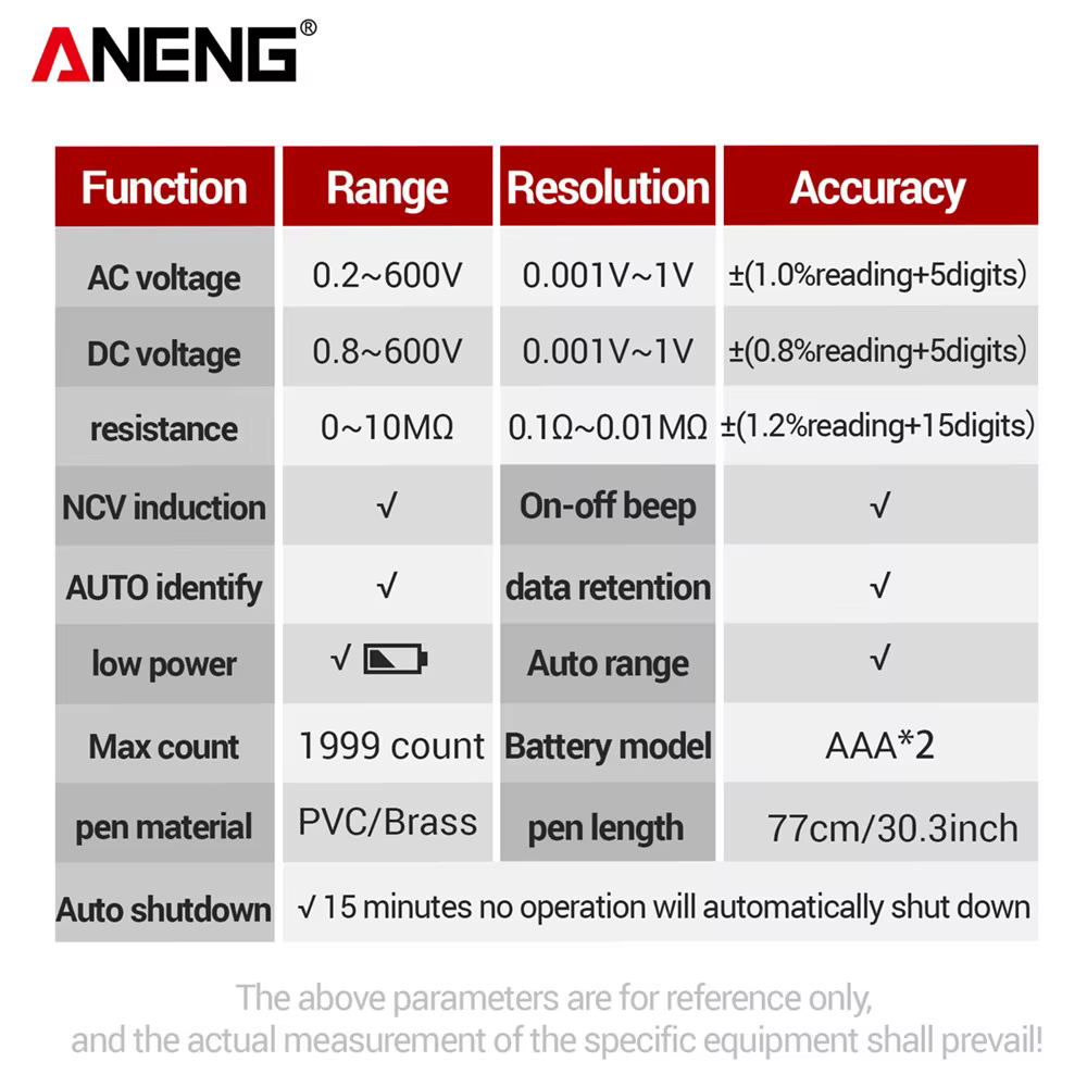 ANENG M113 multimètre Intelligent 1999 compte numérique AC/DC compteur de tension Ohm NCV mesure Mini Instruments outil de Test d'électricité