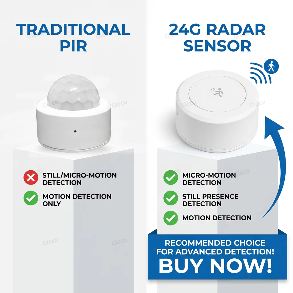 Capteur de présence radar Zigbee 24G Mmwave