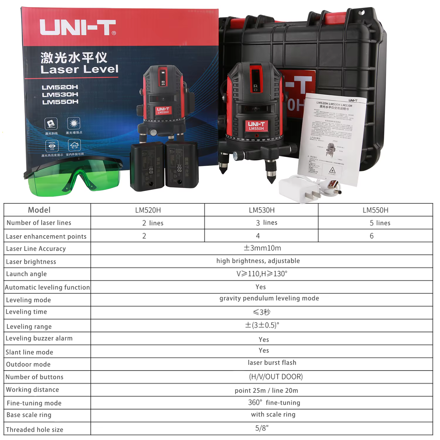 T LMcape H 16 12 lignes niveau laser tactile type haute luminosité faisceau vert auto-tombant