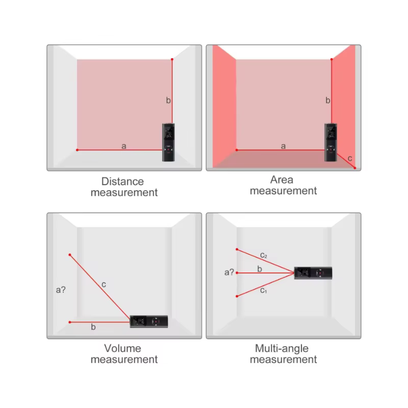Mini télémètre laser intelligent portable