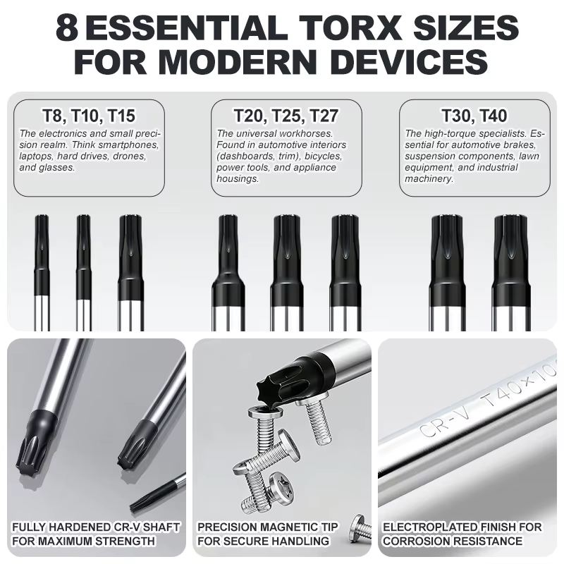 Jeu de tournevis Torx magnétiques de précision T8 T10 T15 T20 T25 T27 T30 T40, kit d'outils de sécurité Torx pour l'électronique, la réparation automobile