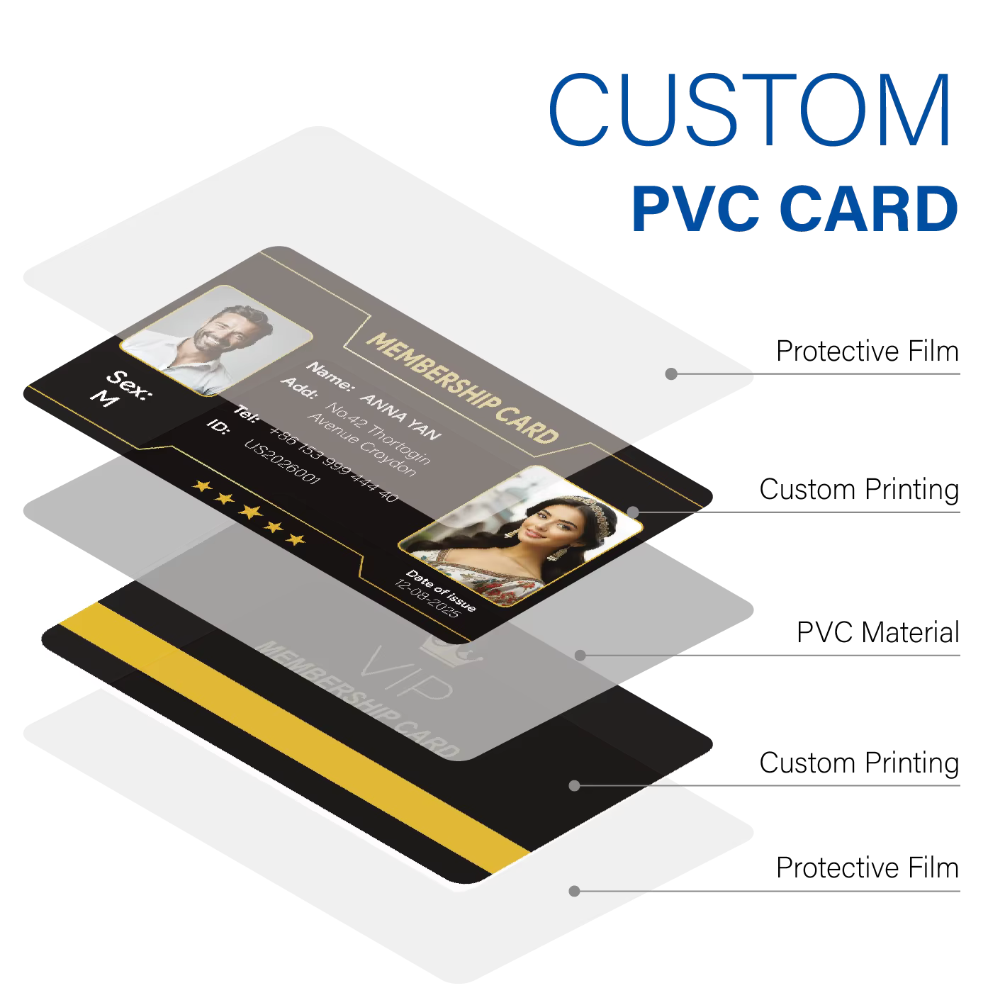 Carte de membre personnalisée pour Fan Club, 1 pièce, carte de fidélité VIP en plastique PVC pour influenceurs, supporti, expédition commémorative dans le monde entier