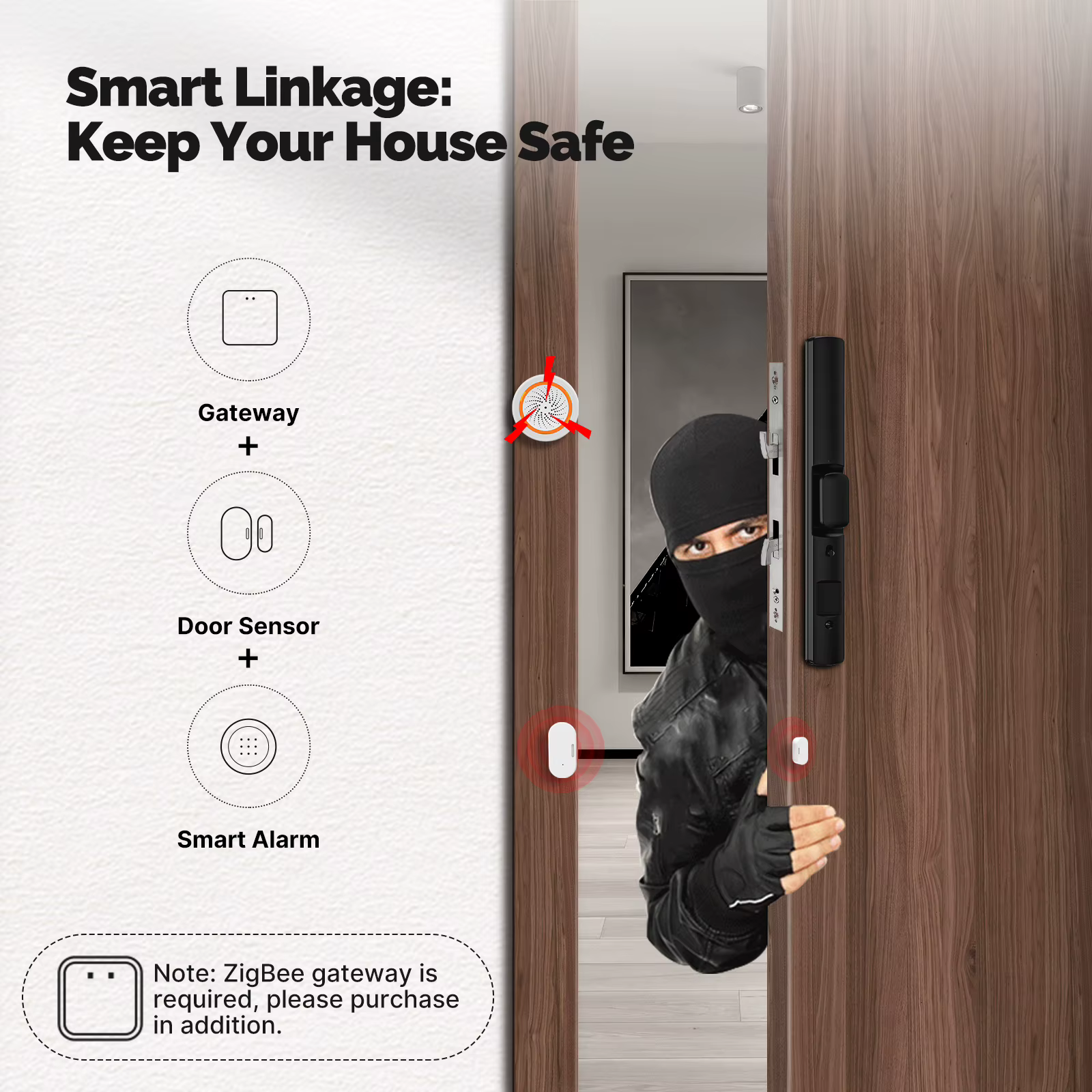 Capteur de porte/fenêtre intelligent MOES Tuya ZigBee avec détection de lumière