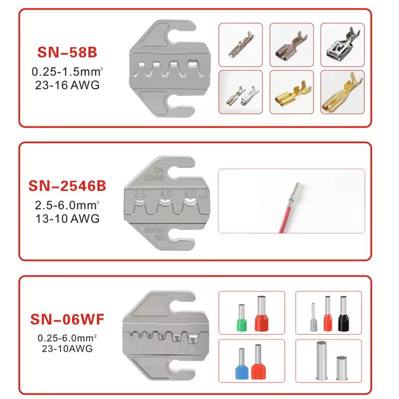Pince pressée, outils d'électricien