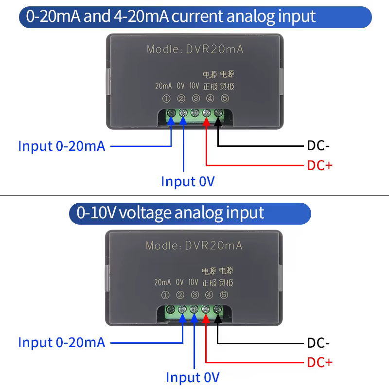 Compteur de panneau d'entrée Anglog à affichage LED numérique 0-10V 4-20mA 0-20mA pour capteur