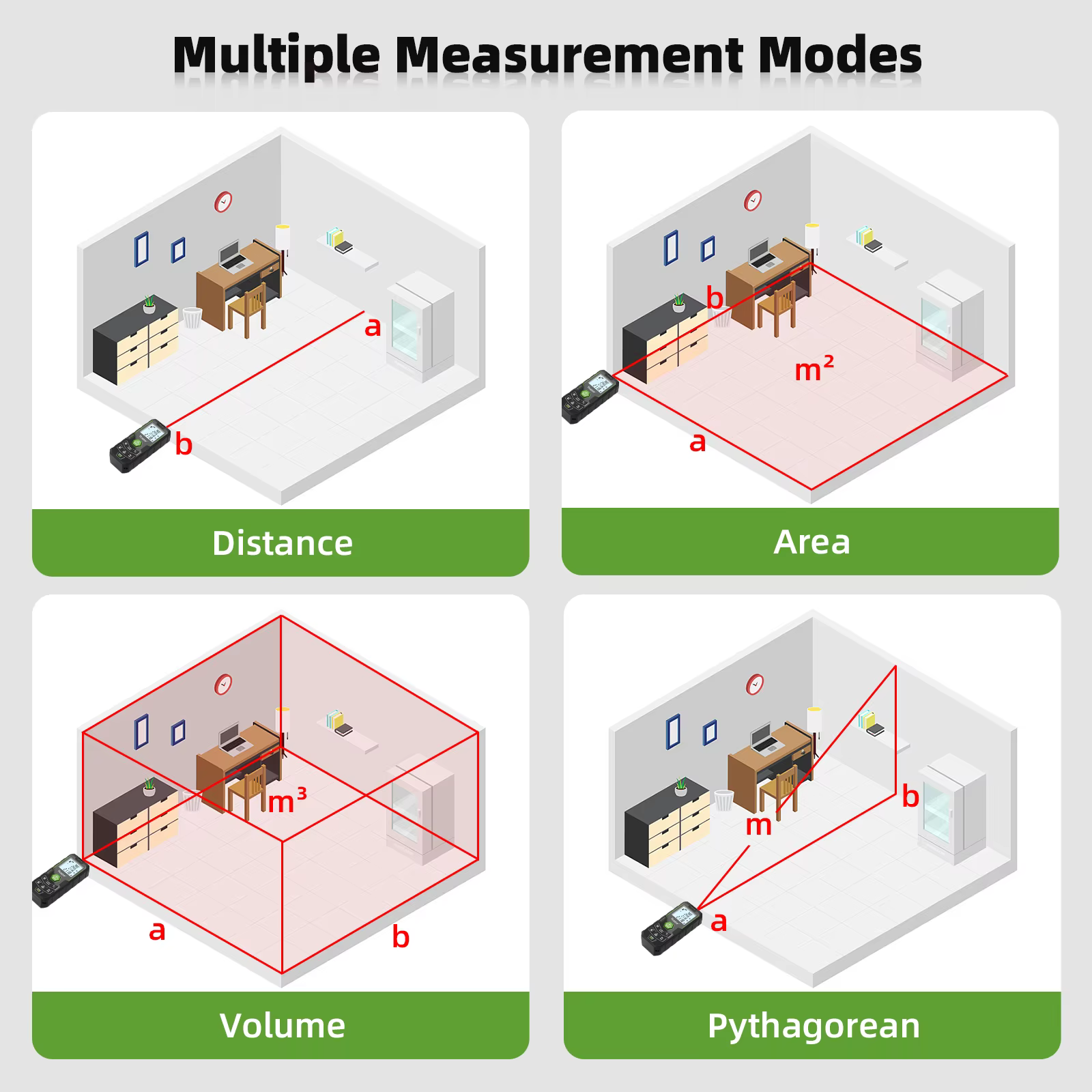 Huepar mesure de Distance Laser X6-50/100/120 M/In/Ft