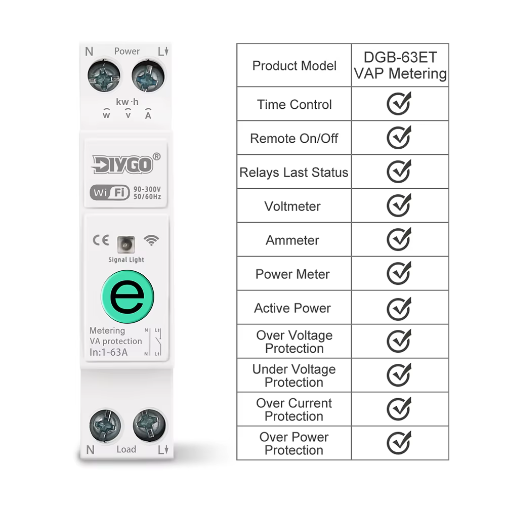 Bricolage GO ewelink 1P + N 63A MCB WIFI commutateur intelligent compteur d'énergie Kwh mesure disjoncteur minuterie relais protection de la maison intelligente