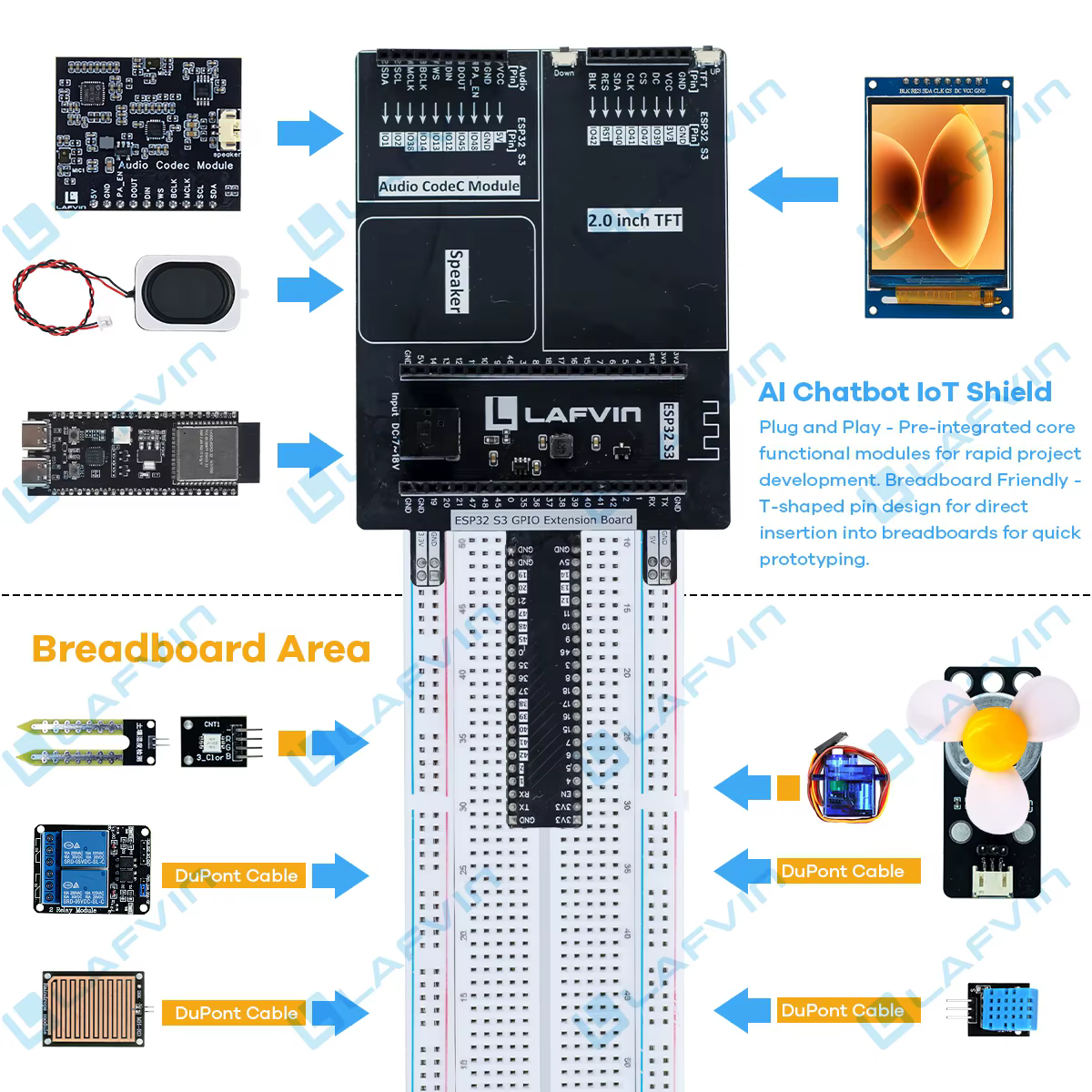 LAFVIN AI Chatbot Kit de bricolage pour la programmation Arduino Kit de démarrage AIoT Module ESP32-S3