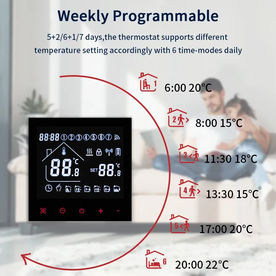 Tuya – Thermostat pour maison intelligente