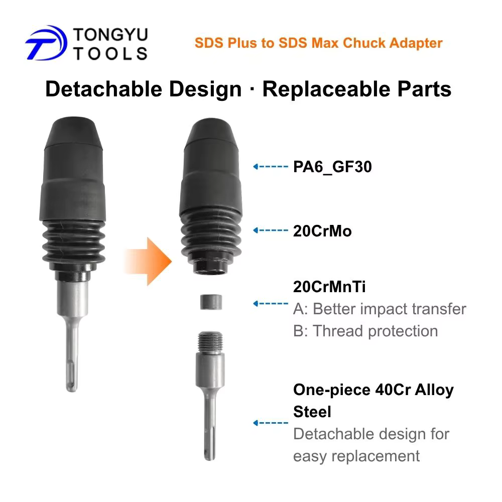 Adaptateur de marteau perforateur SDS Plus vers SDS Max
