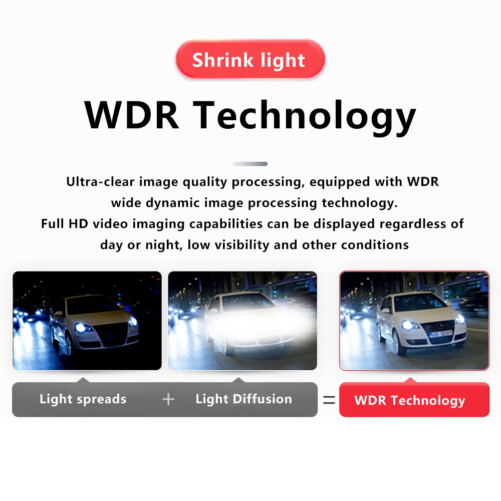 Caméra de technologie WDR307 pour voiture