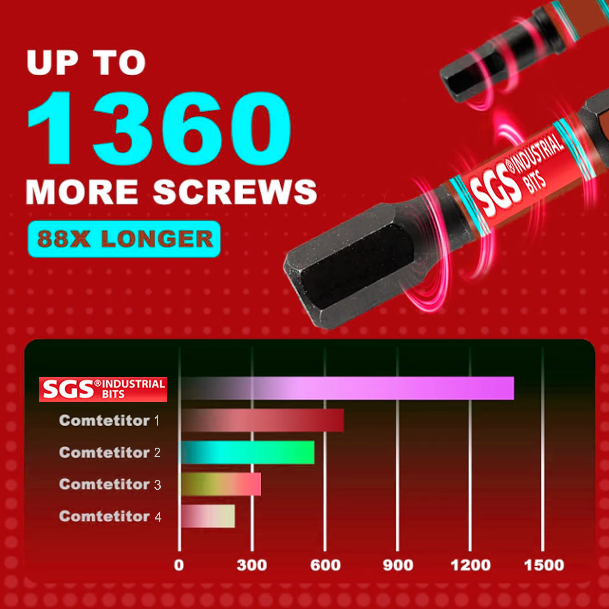 10/20 embouts de tournevis Torx industriels en acier S2