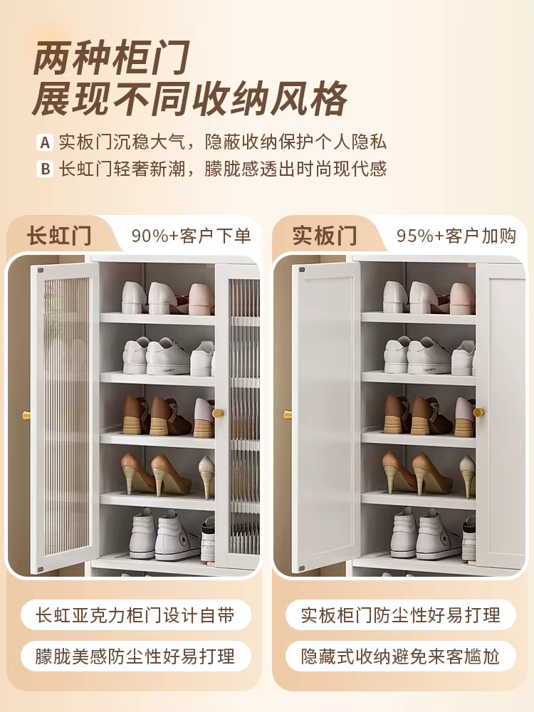 Étagère à chaussures porte petite armoire