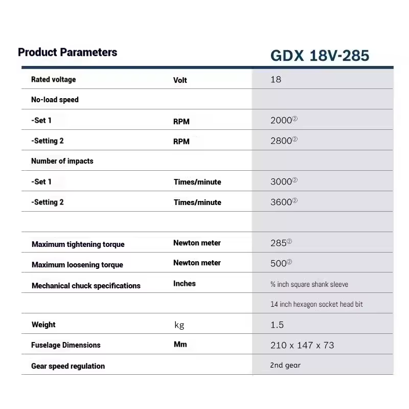 Bosch GDX 18V-285 tournevis/clé à percussion sans fil