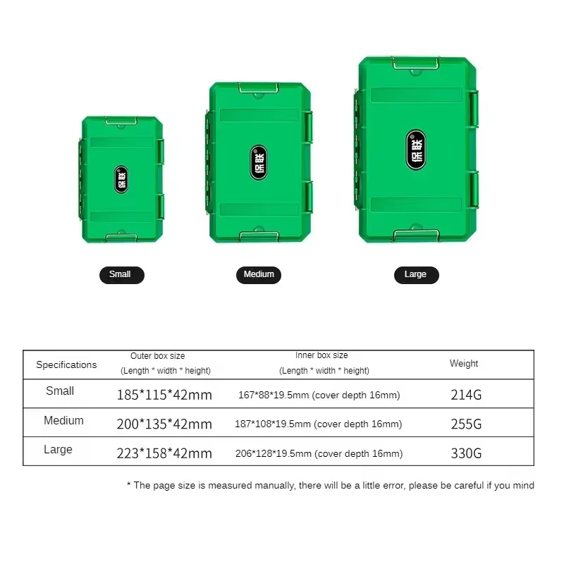 Étanche scellé petites pièces d'instruments de précision boîte de rangement d'outils