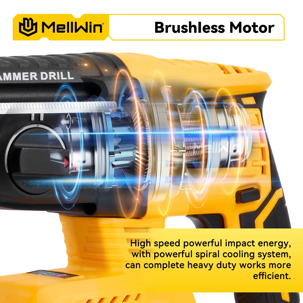MELLWIN 3 en 1 marteau électrique sans brosse