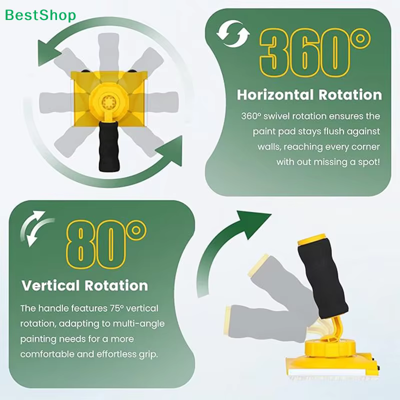 〔R〕Kit d'outils de peinture à bords réglables
