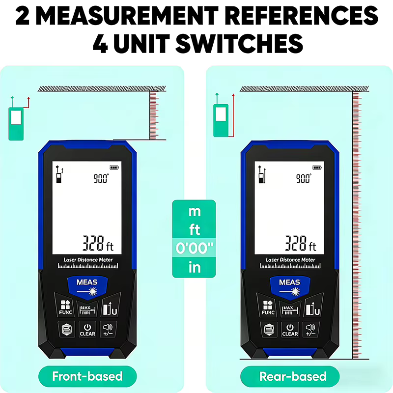 Outil de mesure ruban télémètre