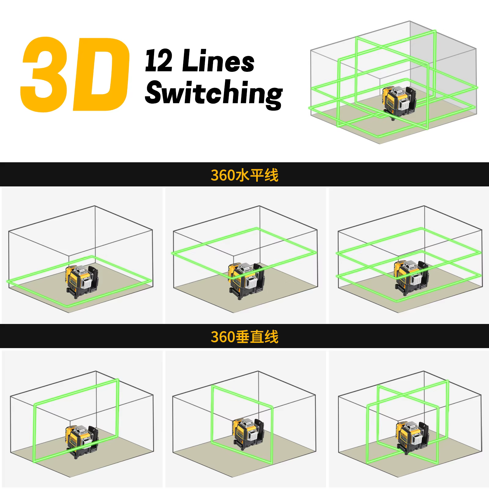 Niveau laser vert à batterie au lithium DEWALT DW089LG 2026 | 12 lignes